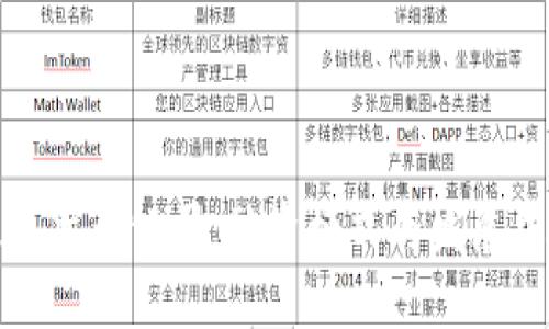 数字货币公司：融资模式与发展未来