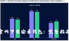 如何从Tokenim官网下载安卓