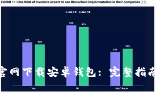 如何从Tokenim官网下载安卓钱包: 完整指南与常见问题解答