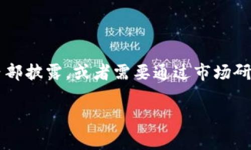 截至我最后的更新（2023年10月），Tokenim的用户量具体数据可能并不可得，因为这类信息通常由公司内部披露，或者需要通过市场研究报告获取。建议您查找最新的官方公告或相关的市场调研信息，以获得最新的用户数量和其他相关数据。

如果您对Tokenim或其相关产品有其他具体问题，欢迎随时询问！