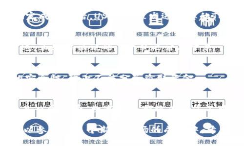   如何在Tokenim钱包中收取USDT：详细指南 / 

 guanjianci Tokenim钱包, 收取USDT, 加密货币, 数字钱包 /guanjianci 

引言
在数字货币的浪潮中，Tokenim钱包因其简便、安全的特点受到了广泛欢迎。作为加密货币领域的一部分，USDT（Tether）是一种常用的稳定币，许多人希望了解如何在Tokenim钱包中成功收取USDT。无论您是投资新手还是加密货币老手，下面的步骤都会帮助您轻松完成这一操作。

Tokenim钱包简介
Tokenim钱包，是为了方便用户存储、接收和发送各种加密货币而设计的一款应用程序。它以用户友好的界面和强大的安全性闻名。此外，Tokenim钱包还支持多种数字资产，USDT作为其中一种常见的稳定币，自然也在其支持的范围内。

步骤一：下载并安装Tokenim钱包
首先，您需要在您的手机或电脑上下载Tokenim钱包。您可以根据自己的操作系统选择合适的版本。安装完成后，打开应用程序，并按照提示完成注册。如果您之前已经注册过账号，只需登录即可。

步骤二：创建或导入钱包
在登录后，您会看到一个选项，可以选择创建新钱包或导入现有钱包。如果您是新用户，请选择“创建新钱包”。按照提示设置一个强密码，并确保妥善保存助记词，以防日后找回。如果您已经有其他钱包，可以选择导入钱包。

步骤三：获取USDT地址
要在Tokenim钱包中收取USDT，您需要先获取您的USDT地址。通常在钱包的主界面上，您可以找到“接收”或“收款”的选项。点击后选择USDT，钱包将生成一个唯一的地址和二维码。您可以将这个地址分享给想要转账的朋友或用来进行交易。

步骤四：分享地址，开始收款
将刚刚生成的USDT地址通过社交软件、邮件或者其他通信工具发送给对方。对于转账人来说，只需在其钱包中粘贴该地址，输入转账金额，确认无误后进行转账即可。在他们完成转账后，USDT将被发送至您的Tokenim钱包中。

步骤五：确认交易
一旦对方完成了转账，您可以在钱包的主界面中查看您的USDT余额变化。部分交易可能需要一定的确认时间，具体时间取决于网络的拥堵情况。通常来说，确认速度十分迅速。正如俗话说的：“一日之计在于晨”，越早下手，越能迅速见到成效。

补充提示：确保账户安全
在数字货币的世界中，安全是重中之重。为确保您的Tokenim钱包安全，建议您定期更改密码和助记词，不要轻易分享您的钱包信息。此外，开启双重认证功能，以增强账户的安全性，防止不法分子盗取资金。

总结
在Tokenim钱包中收取USDT并不是一件复杂的事情。遵循上述步骤后，您将能够顺利接收到USDT，同时享受使用加密货币带来的便捷与乐趣，无论您是用它来交易、投资还是日常消费，数字钱包都将成为您不可缺少的工具。希望本文的指南对您有所帮助，助您在加密货币的世界中走得更远，也如那句古训所言：“道阻且长，行则将至。”无论前路多么艰难，只要脚踏实地，终将抵达。”

使用Tokenim钱包收取USDT的过程非常顺利，只要认真按照这些步骤进行操作，就能轻松完成。未来的虚拟货币世界丰富多彩，通过这样的方式，您不仅能够收取资金，还可以参与到这个新兴市场的成长中。希望您在使用Tokenim钱包的同时，能够享受到安全和便捷的交易体验，祝您投资顺利，财富增值。