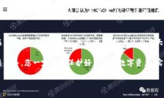 旁白在数字货币交易和区