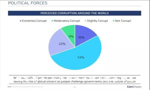 数字货币：与传销的区别与投资智慧