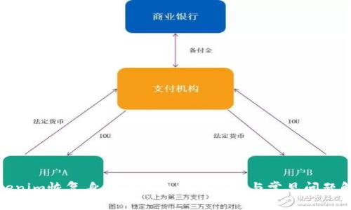 Tokenim恢复身份资产的方法解析与常见问题解答