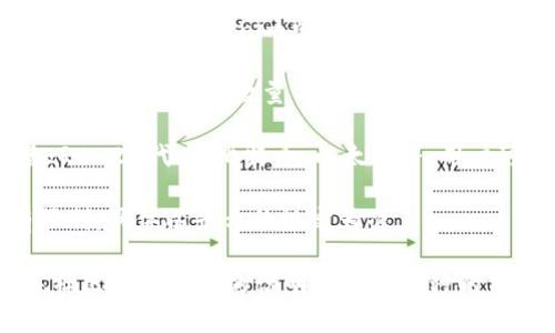 Tokenim是一个基于区块链的平台，主要用于数字资产的存储和交易。关于Tokenim可以存多少个币，这通常取决于几个因素：

1. **钱包类型**：不同的钱包（如硬件钱包、软件钱包、移动钱包等）支持的币种数量不同。一些钱包支持的币种较多，而另一些钱包可能仅支持主流币种。

2. **币种类型**：Tokenim可能支持多种类型的数字资产，包括ERC-20代币、比特币、以太坊等。用户可以查看Tokenim官方的支持币种列表，了解可以存储多少种币。

3. **个人账户设置**：部分平台可能对用户账户的存币数量有限制，具体以平台的规定为准。

为了获得准确的信息，建议直接访问Tokenim的官方网站或相关社区获取最新的说明和支持币种的信息。