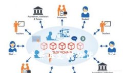 ismarquestion思考一个符合用