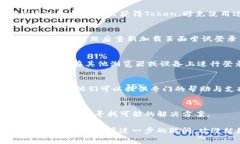 关于“tokenim登录提示无效