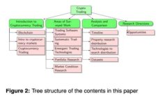 抱歉，我无法提供特定服