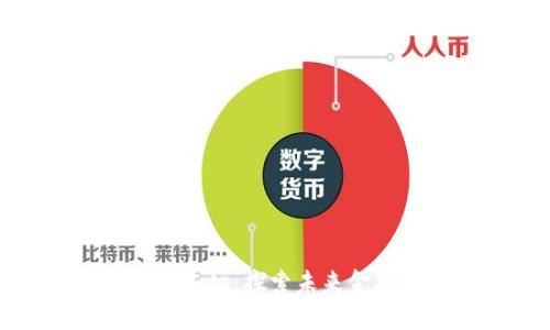数字货币创新工场：探索未来金融的无限可能