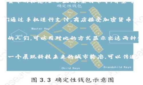 由于我无法直接提供图片，但我可以为您描述数字货币革命的主题，并给出一些构思，您可以以此为基础创作或查找相关的图片。

### 数字货币革命的构思

#### 1. 数字货币的象征
可以设计一张中央是一个亮眼的比特币图标，周围环绕着各类数字货币的标志，如以太坊、莱特币等，背景可以是Blockchain（区块链）的代表性图形，展示数字交易的复杂网络。

#### 2. 数字交易场景
展示一个现代城市的街道，上面有各种数字货币交易活动，比如人们通过手机进行支付，商店接受加密货币的标志，甚至可以加入一些新兴的金融科技公司的广告。

#### 3. 数字货币与传统金融的对比
一边是传统银行的排队长龙，另一边是通过智能手机快速完成交易的人们，可以用对比的方式显示出这两种金融交易方式的差异。

#### 4. 政策与未来
绘制一个政客或政策制定者正在讨论数字货币监管的场景，背后是一个展现科技未来的城市轮廓，可以传递出数字货币未来与政策如何交织的主题。

### 结语
请您根据这些构思去创作或搜索相关的图片，希望这些建议能帮助您更好地展示数字货币革命的内容！如果您有特定风格或主题的需求，请告诉我，我可以提供更多的思路。
