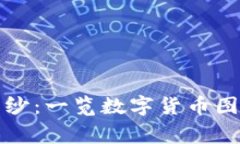 揭开数字货币的神秘面纱