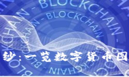 揭开数字货币的神秘面纱：一览数字货币图片大全与其背后的故事