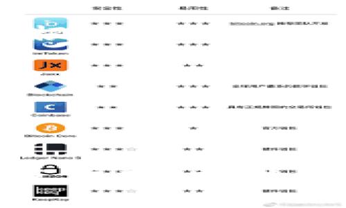 在你的问题中，关于“tokenimbcb”的具体上下文比较有限。以下是一些可能的解释和用法，具体取决于你指的是什么：

### 普通用途

1. **令牌（Token）概念**：
   - 在技术和安全的领域，