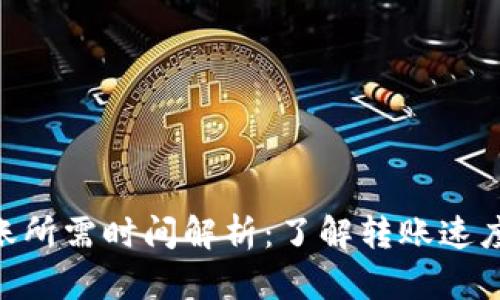 Tokenim转账所需时间解析：了解转账速度及影响因素