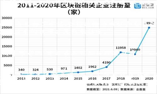   如何解决Tokenim转账显示超时的常见问题 /   
 guanjianci Tokenim, 转账超时, 数字货币, 区块链 /guanjianci 

引言
在数字货币交易日益繁荣的今天，Tokenim作为一款新兴的转账平台，不断吸引着众多用户。然而，随着使用人数的增加，用户们在转账过程中也时常遇到显示超时的问题。俗话说：“一日之计在于晨”，但如果转账出现问题，早晨的计划可能就会泡汤。那么，如何及时有效地解决Tokenim转账显示超时的问题呢？

Tokenim简介
Tokenim是基于区块链技术的一款数字货币转账平台。它的优势在于快速、安全和便捷，许多用户选择Tokenim进行资产转移和交易。Tokenim支持多种类型的数字货币，包括比特币、以太坊和许多其他山寨币，因此它的用户基础非常广泛。

转账超时的原因
转账显示超时的原因可能有很多，根据小编的观察，最常见的原因包括：网络延迟、平台繁忙、操作错误以及链上确认时间等。
ul
listrong网络延迟：/strong在数字货币转账过程中，网络的稳定性至关重要。如果用户的网络连接不稳定，就可能导致信息传输延误，从而引发超时问题。/li
listrong平台繁忙：/strongTokenim作为一个热门平台，在高峰时段可能会出现繁忙现象。这时用户的请求可能会排队，导致转账时间延长。/li
listrong操作错误：/strong有时用户在输入地址、金额等信息时不小心出错，这也可能会导致转账失败或超时。/li
listrong链上确认时间：/strong区块链网络的确认时间也是影响转账的重要因素，尤其是在高交易量的情况下，确认过程会变得更加缓慢。/li
/ul

解决方案
面对Tokenim转账超时的问题，我们可以采取一些有效的措施来解决。

h4检查网络连接/h4
首先，我们需要确保自己的网络连接稳定。如果在使用Tokenim转账时出现超时，可以尝试切换到更好的网络环境，比如从移动数据切换到Wi-Fi，或者反之。正如我们常说的，“不怕慢，就怕站”，确保网络连通畅通是第一步。

h4确认交易信息/h4
其次，要仔细核对自己输入的转账信息，确保地址、金额和其他相关数据的准确性。对于数字货币转账，错误的地址会导致资金损失，因此这点至关重要。熟悉这些细节后，用户就能在关键时刻无畏无惧，迅速出手。

h4避开高峰时段/h4
如果发现Tokenim转账经常在某些时段出现超时，可以考虑避开这些高峰时段进行交易。如同“趁热打铁”，在网络空闲的时候进行转账，往往可以收获意想不到的顺利。

h4联系客服/h4
如果经过以上步骤仍然无法解决问题，可以尝试联系Tokenim的客服。他们在处理此类问题上通常会给出专业的建议和解决方案，帮你迅速找到瓶颈所在。就像朋友之间的抱团取暖，互相支持，才能温暖彼此的心灵。

用户案例分享
在这里，不妨分享一个真实的用户案例。一位来自上海的用户小王，前几天在Tokenim平台转账时遇到了显示超时的情况。起初他感到十分紧张，以为自己打了水漂，但经过检查网络和交易信息后，发现原来是因为当天正好是数字货币市场的高峰期。
为了解决问题，小王调整了自己的转账时间，等到流量较少的时段再进行转账。这次转账十分顺利，让他倍感欣慰。他常常说：“风雨过后，见彩虹，得心应手的技巧才是致胜法宝。”

结语
总结来说，Tokenim转账显示超时虽然是一种比较常见的问题，但通过合理的方式和方法，我们一定能够找到解决方案。保持冷静，仔细检查，并适时寻求帮助，才能在遇到麻烦时游刃有余。正如一句古语所言：“千里之行，始于足下。”每次成功的转账都是我们迈出的坚实一步，希望每位用户都能在数字货币的世界里顺风顺水，畅游无阻。

更多资源和支持
在此，我们鼓励用户定期关注Tokenim官网及官方社交媒体，获取最新的更新与动态。与时俱进、迎头赶上，才能在瞬息万变的数字货币市场中屹立不倒。通过这些渠道，用户不仅可以掌握最新的信息，也能够享受到Tokenim带来的各种优惠与活动。
最后，感谢每位读者的耐心阅读，希望我们的介绍对您有所帮助。在数字货币的世界里，唯有不断学习与交流，才能够更好地应对未来的挑战。祝愿大家在Tokenim的使用上顺利如意，赢钱多多！