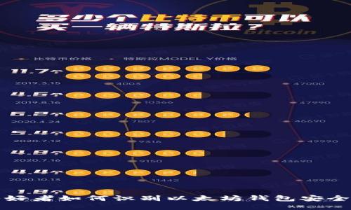 爱好者如何识别以太坊钱包安全性