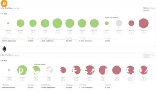 以太坊钱包APP：如何选择与使用，保护你的数字资产