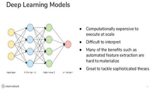 tokenim钱包助记词丢失后的应对措施与恢复指南