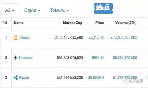 位移务理解与应用：掌握Tokenim助词的语言魅力/位移务  
关键词Tokenim, 词法, 助词, 语言学习/关键词  

什么是Tokenim助词？  
Tokenim助词，是一种功能词，通常用于连接名词、动词等词汇，帮助构成句子的结构和意义。在学习一门新语言时，掌握助词的用法就如同“打好基础再造高楼”，是我们理解和使用语言的关键。  

Tokenim助词的作用  
助词在语言中扮演着重要的角色，它们不仅连接句子的不同部分，还能传递情感和强调。以Tokenim为例，助词能够有效地对句子的语气、时态、情态等进行指示。
在生活中，我们常常会用到助词来表达我们的情感，比如“我很喜欢这个地方啊”，其中的“啊”就是一种情感助词，用来加强语气，传递说话者的强烈感受。  

Tokenim助词的类型及用法  
在Tokenim中，助词可以分为多种类型，包括语气助词、情态助词、连接助词等等。不同类型的助词有不同的用法，掌握这些用法不仅能丰富我们的表达，还能让我们的语言更加地道。  
例如，“过”这个助词常用于表明某种状态的变化，像“他走过了这条路”，这里的“过”展示了动作的完成状态。而“了”则更多地强调动作的发生，“我吃了饭”，显示出动作的发生已经完成。  

在文化中玩的Tokenim助词  
每种语言都反映了其文化的特色，Tokenim助词也是如此。比如在一些地方，使用某些助词能够让说话者更加贴近听众的心情。例如，在东北地区，人们常常用“吧”作为语气助词，表示一种随和和谅解的态度，“这个东西挺好吧”，这句话中，通过“吧”给人一种亲切感。  

学习Tokenim助词的小窍门  
学习助词的最佳方法，就是通过实践来加深印象。例如，和朋友练习对话时，尽量多使用助词，让你的表达更自然。就像“磨刀不误砍柴工”，不断的练习会让你在助词的使用上更加自如。  
此外，阅读一些使用了丰富助词的文学作品，能够让你提高语言的敏感度，感受字里行间的语气变化，从而在写作和口语中灵活运用。  

总结：Tokenim助词的魅力  
综上所述，Tokenim助词不仅是语言中的辅助成分，更是传递情感和文化的一座桥梁。掌握助词的运用，将使我们的语言表达更富有层次和深度。在语言学习的道路上，就像“行远必自迩，登高必自卑”，从基础的助词学起，将为我们整体的语言能力打下坚实的基础。