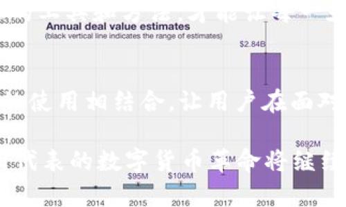   Tokenim在苹果设备上的使用限制：如何绕过障碍？ / 
 guanjianci Tokenim, 苹果, 使用限制, 绕过障碍 /guanjianci 

引言
在当今数字化的时代，社交媒体和各种应用程序已成为我们生活中不可或缺的一部分。然而，某些应用的使用限制常常让用户感到困扰，比如Tokenim在苹果设备中的限制。作为一种新兴的数字货币或社交平台，Tokenim面临着特定的技术和政策壁垒。本文将深入探索Tokenim在苹果设备上的使用障碍，并提供一些实用的解决方案，帮助用户轻松绕过这些限制。

Tokenim的介绍
Tokenim是一种新的数字账本技术，旨在为用户提供安全、快速的交易方式。它基于区块链技术，确保每一笔交易都是透明且不可篡改的。无论是发送货币，还是在平台上进行社交互动，Tokenim都能够为用户提供便捷的体验。不过，由于App Store的严格审查政策和苹果公司对某些应用的限制，Tokenim在苹果设备上的使用常常受到影响。

为什么Tokenim不支持苹果？
首先，苹果公司对应用程序有着严格的审核标准。许多应用在提供数字货币功能时，必须遵循一系列的法律法规。而Tokenim作为一个涉及数字交易和社交互动的平台，可能未能完全符合这些要求，导致其在App Store上无法上架。此外，苹果设备对于第三方支付的限制也使得Tokenim难以有效整合其服务。

用户如何应对Tokenim在苹果上的限制？
既然Tokenim在苹果设备上存在使用限制，用户应如何通过合理的方式解决问题呢？以下是一些建议：

h4使用网页版本/h4
尽管Tokenim的App无法在苹果设备上使用，用户仍可以通过浏览器访问Tokenim的官方网站。现代浏览器通常都能支持Tokenim网站的大多数功能，用户可以通过这个方式进行交易或者社交互动。

h4寻找替代应用/h4
市场上存在很多功能类似的应用，特别是在数字货币领域。如果Tokenim无法满足你的需求，你可以考虑寻找具有类似功能的替代品。这些应用可能会在App Store上获得批准，使得用户能够顺利进行交易。

h4参与社区讨论/h4
加入Tokenim的用户社区或论坛，了解其他用户是如何应对此问题的。在这些社交平台上，用户可以分享各自的经验或技巧，甚至可能找到某些不常见的解决方案。

绕过障碍的技巧和建议
如果你想要更深入地使用Tokenim，可能需要一些技巧来绕过苹果的限制：

h4使用VPN/h4
通过VPN（虚拟专用网络）服务，你可以伪装自己的IP地址，使苹果的服务误以为你来自另一个国家或地区。在某些情况下，这种方法可以让你访问被限制的内容。

h4监控应用更新/h4
Tokenim可能会在将来推出新的版本以适应苹果的审核标准。定期检查Tokenim的官方网站或社交媒体，可以帮助你及时了解最新动态。

结论：迎接未来的挑战
尽管Tokenim在苹果设备上的使用受限，但通过正确的方法和技巧，用户依然能够享受这一平台带来的便利。正如我们常说的“一日之计在于晨”，在数字时代，找到合适的工具和方法，才能让每一天的开始都充满可能性。虽然路途坎坷，但只要我们心存希望，总能找到前行的光亮。

文化视角与本地化 /h3
在全球化的背景下，数字应用的使用已经成为一种文化现象。而苹果产品程序的限制反映出了不同文化、法律和市场环境在技术发展上的差异。将这些因素与Tokenim的使用相结合，让用户在面对技术障碍时，能更好地理解其背后的文化和社会环境。这不仅能够增加用户的耐心与包容，也能让他们在寻找解决方案的过程中，形成更为深厚的文化认同。

正如古话所说：“千里之行，始于足下”，让我们从现在开始，不畏艰难，奋勇向前，探索和利用数字货币所带来的无尽可能。无论是在苹果设备还是其他平台上，Tokenim所代表的数字货币革命将继续激励着我们，让我们一起迎接未来的挑战。
