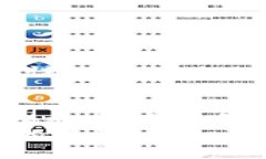 如何解决Tokenim钱包莫名收