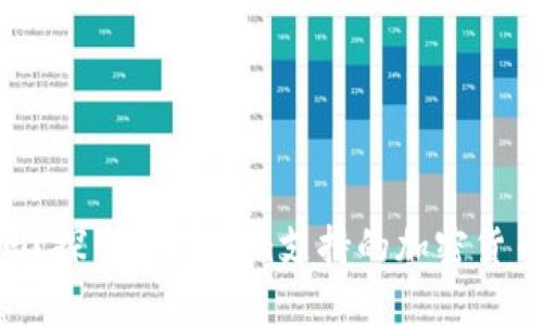 Tokenim只能收以太坊吗？探索Tokenim支持的加密货币多样性及其背后的原因