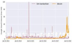 如何有效利用Tokenim进行数