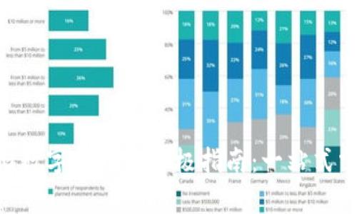 Tokenim钱包存储数字货币的终极指南：一站式掌握安全存储技巧