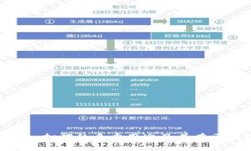 深入探讨Tokenim扫描的多重用途及其在区块链中的重要性