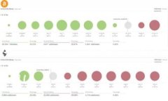 liaoti/liaotitokenim, 收款地址