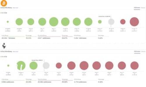 liaoti/liaoti

tokenim, 收款地址, 加密货币, 区块链/guanjianci

解密Tokenim收款地址的奥秘

在这个数字化飞速发展的时代，加密货币正逐渐改变我们的支付方式和经济结构。Tokenim作为其中一员，最近引起了更多人的关注。你是否想知道，如何获取Tokenim的收款地址，或者它开头的意义呢？本篇文章将为你详细解答这些问题，帮助你在区块链的世界中游刃有余。

什么是Tokenim？

Tokenim，顾名思义，是基于区块链技术的一种加密货币。它的优势在于安全性、去中心化以及便捷性。在传统金融系统中，交易常常受限于各种监管规定，而Tokenim的出现则打破了这一束缚，让人们能够更自由地进行货币交易。

Tokenim收款地址的构成

首先，我们要理解Tokenim收款地址的构成。一般而言，加密货币的地址都是由一串数字和字母组成，而Tokenim的收款地址以一个特定的字符开头。例如，一些加密货币地址可能以