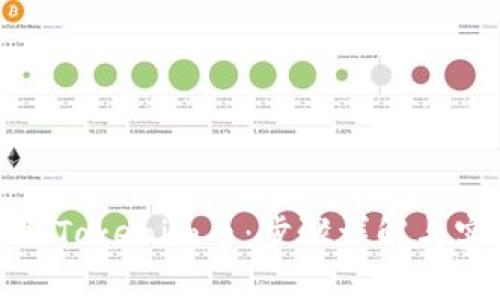 如何提取Tokenim币：步骤详解与实用技巧