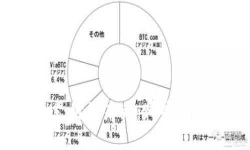数字货币支付的未来：哪些商户在接受？