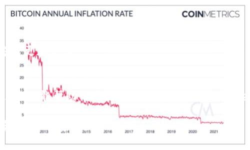  如何通过Tokenim钱包进行付款？完整指南与实用技巧 / 
 guanjianci Tokenim钱包, 钱包付款, 加密货币, 数字支付 /guanjianci 

引言：数字时代的便捷支付工具
在这个数字化迅速发展的时代，人们日常生活中对便捷支付的需求不断上升。Tokenim钱包作为一种新兴的数字钱包，以其安全、美观且功能强大的特点，逐渐成为许多用户的首选。不论是买卖商品、支付服务，还是进行个人之间的资金转账，Tokenim钱包都能让你高效、安全地完成交易。

Tokenim钱包概述
Tokenim钱包是一款专注于加密货币的数字钱包，用户不仅可以通过它存储和管理多种数字资产，还可以便捷地进行交易。在使用Tokenim钱包进行付款之前，用户需要创建一个账户并保持其安全。正如一句老话所说：“一日之计在于晨”，在金融交易中，保持警觉和准备是尤为重要的。

如何创建Tokenim钱包账户
创建Tokenim钱包账户的过程相对简单，用户只需下载手机应用程序，填写相关信息并验证身份。验证完成后，你将获得一个独特的钱包地址，这是你进行交易时所需的关键因素。确保将这个地址保存好，正如“留得青山在，不怕没柴烧”这句谚语所传达的，保持重要信息的安全，将为你的未来交易铺路。

Tokenim钱包的付款流程
以下是通过Tokenim钱包进行付款的详细步骤：

h4步骤一：打开Tokenim钱包应用/h4
首先，打开已安装的Tokenim钱包应用，确保你已登入账户。若未登入，输入你的账号和密码，及时对账户进行保护，防止信息泄露。

h4步骤二：选择付款方式/h4
在主界面，找到“付款”或者“发送钱”的选项，点击进入。这里可以选择不同的支付方式，无论是直接付款给商家，还是个人之间的转账。

h4步骤三：输入付款信息/h4
根据你选择的付款方式，输入相关信息。包括收款人的钱包地址、转账金额等。务必仔细确认这些信息，避免因输入错误导致资金损失。正如“慢工出细活”，过程中的每一步都需要谨慎。

h4步骤四：确认交易/h4
一旦你确认了所有信息，点击“确认支付”。此时，Tokenim钱包会对交易进行处理，并生成交易记录。在这一步，你可能还需输入二次验证信息，以确保安全性。记住“重义轻利”，在追求便利的同时，安全始终是第一位的。

付款需注意的事项
在使用Tokenim钱包进行付款时，还有几个细节需要特别留意：

h41. 确保网络安全/h4
在进行任何付款操作时，确保你处于安全的网络环境中。尽量避免在公共Wi-Fi下进行交易，防止信息被窃取。

h42. 注意钱包余额/h4
在付款之前，务必确认你的钱包内有足够的余额，以便完成交易。钱财如流水，及时到账也是一门学问。

h43. 保存交易记录/h4
每一次成功的交易都会生成相应的记录，这些记录在之后可能会作为凭证使用，因此务必妥善保存它们。如同古人所言：“积累小富，才能成就大业”，哪怕是小小的交易记录，也可能在未来有所帮助。

付款后的跟进
完成付款后，建议及时跟进交易状态，确认对方已收到款项。如有任何问题，可以在Tokenim钱包中申请客服帮助，确保交易安全。万事开头难，不在于支付本身，而在于如何妥善处理后续问题。

使用Tokenim钱包的优势
使用Tokenim钱包进行付款不仅方便快捷，还有以下几个优势：

h41. 安全性高/h4
Tokenim钱包采用多重加密技术，确保用户的数据和资产安全。任何安全性上的隐患都能在其系统中得到有效防范。

h42. 便捷体验/h4
简洁的操作界面和流畅的用户体验让Tokenim钱包成为用户的热门选择。无需复杂的步骤，几分钟就能完成付款，正是“时不我待”的最好体现。

h43. 跨平台支持/h4
Tokenim钱包支持多种设备，不管是移动设备还是PC端，都能随时进行交易。即便你身在异地，也能照样搞定业务，犹如“行万里路，读万卷书”，让你的支付方式更加灵活。

结语：数字支付的未来
随着科技的不断发展，数字支付已经成为未来发展的趋势。Tokenim钱包的出现正是这一趋势的缩影，给用户带来了更为便捷与安全的支付体验。希望通过本文，能帮助用户更好地理解如何通过Tokenim钱包进行付款，享受这一数字时代带来的便利。正如这句古话所说：“千里之行，始于足下”，希望每个用户都能在这条数字支付的道路上走得更加稳健。

最后，建议大家在使用Tokenim钱包的过程中不断学习，保持对最新动态的关注，与时俱进，才能在这个快速变化的世界中保持竞争力。无论是支付还是投资，永远不要停止学习。