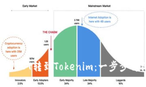 如何将USDT转到Tokenim：一步步详细指南