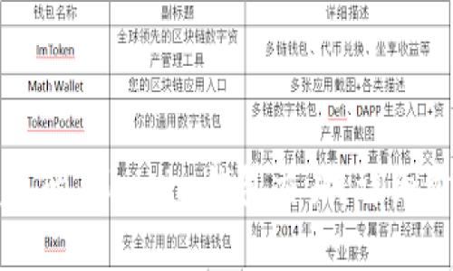 如何取消未发送的Tokenim钱包交易？详细步骤与技巧解析