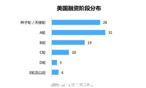 
数字货币钱包同步：如何在不同设备间无缝切换？