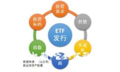 了解Tokenim燃烧机制：它如