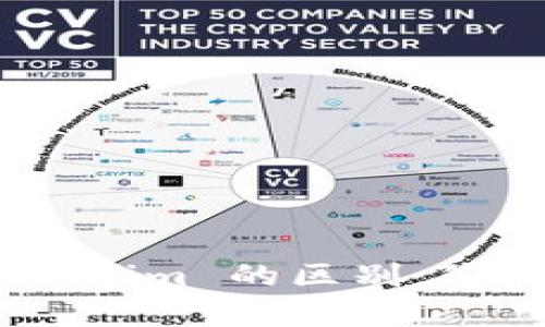 探索 imkey 和 tokenim 的区别：您需要了解的关键要素
