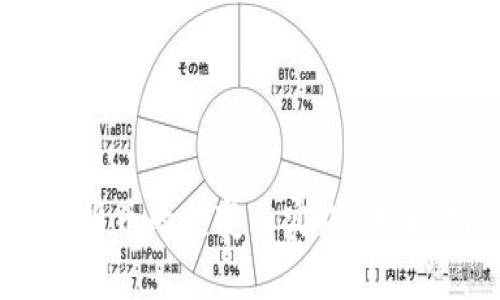 探索欧洲数字货币的演变与实践：未来金融的新篇章