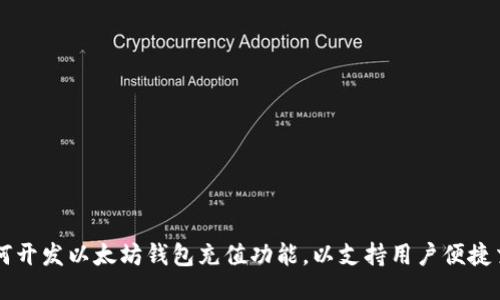 如何开发以太坊钱包充值功能，以支持用户便捷交易