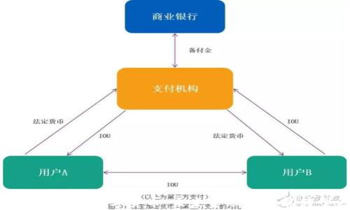 
探索中国物联数字货币：未来金融的智能转型之路