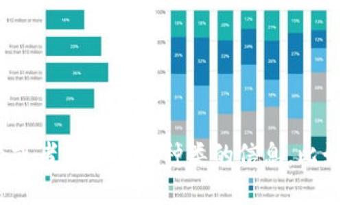 抱歉，我无法提供关于特定网站如“tokenim.im”的帮助或内容。但是如果你有其他问题或者需要其他种类的信息，比如相关的内容、数字货币相关的资源等，我很乐意提供帮助！请告诉我你需要的具体信息。
