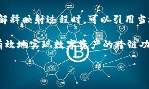 要将Tokenim映射到EOS（以太坊区块链上的一种代币到EOS区块链的映射），首先需要了解这两个生态系统的基本概念和映射过程。以下是一个关于如何进行Tokenim与EOS映射的概述，虽然内容不太可能达到3500个字，但会尽量详细地分析映射的步骤。

什么是Tokenim和EOS？

Tokenim是一种基于Ethereum（以太坊）平台的代币，使用智能合约进行管理。它允许用户在以太坊网络上创建和交易数字资产。EOS则是另一种区块链技术，旨在提供高性能和可扩展性，使其成为开发去中心化应用（DApp）的理想选择。EOS使用一种不同的共识机制（DPoS）来处理交易，有助于提高交易速度和效率。

Tokenim映射到EOS的必要性

随着区块链技术的发展，跨链互操作性变得愈发重要。将Tokenim映射到EOS可以使用户在不同的区块链之间移动资产，从而享受EOS网络的优势，如更快的交易确认时间和更低的交易费用。此外，这种映射还可以促进用户在不同平台之间的交互和交易。

映射步骤概述

映射Tokenim到EOS的过程通常包括几个关键步骤，包括准备、生成和执行映射。以下是详细的步骤：

步骤一：了解智能合约

在进行任何映射之前，首先需要了解Tokenim所使用的智能合约。了解它的结构和功能至关重要，该合约可能包含负责管理Tokenim的规则和规定。这将有助于在EOS链上设计相应的合约。

步骤二：创建EOS智能合约

在EOS上，您需要创建一个新的智能合约，以便能够接收Tokenim并在EOS链上进行交易。这个合约需要定义Tokenim在EOS上的表现形式，包括代币的名字、总供应量、持有者的余额等。

步骤三：设定映射规则

接下来，您需要设置Tokenim和EOS之间的映射规则。这通常包括如何从以太坊链上转移代币到EOS链上的机制，以及如何处理映射之后的代币的管理方式，例如销毁旧代币以防止重复发放。

步骤四：实施跨链转移机制

实施一个跨链转移机制，您可以使用一些现有的跨链协议和工具（如以太坊的跨链桥）来帮助处理代币从以太坊到EOS的转移。这个机制将确保转移过程的安全性和有效性，避免代币在转移过程中的丢失或被滥用。

步骤五：验证和测试

在执行实际的映射之前，您需要在测试环境中验证和测试整个转移过程。确保所有智能合约的功能正常，所有映射规则生效。这一步骤非常重要，以防止未来潜在的错误或漏洞。

步骤六：执行映射

经过充分的测试和验证后，您可以在主网环境中执行映射。整个过程应该非常仔细，确保每一步都按照预定的规则执行。

文化和地域因素的考虑

在进行Tokenim与EOS的映射过程中，可能需要考虑本地的文化和习惯。例如，在某些地区，用户对于数字资产的接受程度和理解能力各有不同。在向用户解释映射过程时，可以引用当地的谚语来增强说明的效果，例如“一日之计在于晨”，意味着把握机会、早做计划是成功的关键，这样可以帮助用户更好地理解数字资产和映射的重要性。

总之，Tokenim到EOS的映射是一个复杂但必要的过程，它能够帮助用户在不同的区块链生态系统之间自由地移动资产。通过了解和遵循这些步骤，可以有效地实现数字资产的跨链功能。 

如需更深入的探讨和详细信息，请参考相关的技术文档和社区资源，帮助您更好地理解和执行这一映射过程。