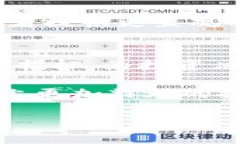   数字货币交易中的指标使