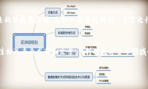   央行数字货币的未来：界面与用户体验的变革 / 
 guanjianci 央行数字货币, 数字货币界面, 用户体验, 未来趋势 /guanjianci 

引言：数字货币的崛起
在这个数字化飞速发展的新时代，央行数字货币（CBDC）的出现不仅是一场金融革新，更标志着全球金融体系正在发生根本性的变革。无论是经济学家、金融科技专家，还是普通消费者，都对这种新的货币形式充满了期待与关注。央行数字货币界面的设计，如同一扇窗口，既能反映出科技的发展，也能展现出人们对未来金融生活的向往与理解。

央行数字货币的概念与意义
央行数字货币，顾名思义，是由国家中央银行发行的数字形式的法定货币。它既保留了传统货币的基本道德与核心价值，又融合了现代科技的便利。正如古语所说，“一日之计在于晨”，现在的金融改革如同早晨，万物复苏、蓄势待发。
在很多国家，央行数字货币的发展并非一蹴而就，数十年来的技术积累和金融市场的不断探索，使得如今的数字货币变得愈加成熟。很多央行已经开始测试数字货币，并针对用户需求进行界面的改进，从而提升用户体验。

用户界面的重要性
央行数字货币的界面设计不仅是科技与金融结合的体现，更是用户体验的关键。好的用户界面能够让用户在进行交易时感受到便利与安全，降低数字货币的使用门槛。正所谓“工欲善其事，必先利其器”，优质的界面设计为用户使用数字货币打下了良好的基础。
用户在使用央行数字货币时，首先映入眼帘的便是界面。设计简洁、易操作的界面，可以让用户在最短的时间内完成交易，提升用户的满意度和粘性。

界面设计的核心要素
在设计央行数字货币的界面时，有几个核心要素需要考虑：
ul
    listrong简单易用：/strong界面设计应保持简洁，避免复杂的操作流程。好的设计如同一条小河，流淌而过，却丝毫不费力气。/li
    listrong安全性：/strong在数字货币的世界里，安全性是重中之重。用户需要对其资金安全有充分的信任，因此安全性要在界面设计中充分体现。/li
    listrong反馈机制：/strong交易完成后的反馈，无论是成功还是失败，都需要直观而清晰地显示给用户。这不仅有助于提升用户信心，也能增强用户的互动体验。/li
    listrong移动适配：/strong随着智能手机的普及，越来越多的用户通过手机进行交易。因此，移动适配功能不可或缺。如果不能让用户在手机上流畅使用，那就如同“树倒猢狲散”，影响使用率。/li
/ul

文化因素对界面设计的影响
不同地区、不同文化背景下的用户，其行为模式和心理需求也大相径庭，因此在设计央行数字货币界面时，需充分考虑当地文化因素。例如，在西方国家，用户通常偏爱情感化和个性化的体验，而在一些东方文化中，用户可能更加关注简约与效率。
在中国这样一个以团结为重的社会里，设计界面时不仅要考虑个体使用的便利性，更要兼顾整体用户的需求。平台界面设计可以通过融入一些传统文化元素，例如“和谐”、“共赢”的理念，来提升用户的亲切感与参与感。

未来的展望与挑战
尽管央行数字货币的界面设计在不断改进，但它依然面临许多挑战。随着技术的进步，新的需求和期望也相应产生。例如，如何在保证安全的同时提升使用的流畅性，如何应对不断变化的用户需求，都是设计师面临的重要课题。
同时，随着全球数字货币的竞争日益加剧，央行数字货币也需要在用户界面上不断创新，吸引更多的用户。未来的界面可能会更加智能化，例如利用AI进行个性化推荐，或运用大数据分析用户行为，进一步提升用户体验。

结语：数字货币界面的未来
央行数字货币的界面设计不仅关乎技术与美学，更关乎与用户之间情感的连接。良好的用户界面能够让用户在使用数字货币时，感受到金融科技带来的便捷与温暖。正如一句古话所说：“千里之行，始于足下”，央行数字货币的未来或许还需要更多的努力与探索，但只要坚持初心，定会迎来更加光明的明天。

参考文献与延伸阅读
在这个日新月异的时代，关于央行数字货币的研究仍在进行。用户体验的提升、界面的等，都是今后研究的重点方向。对于更深入的了解，建议读者关注相关专业书籍和文章，保持对数字货币领域的敏感度。

数字货币时代的到来，为我们打开了一扇新的大门。在这条探索之路上，愿我们也能够如同早晨的第一缕阳光，带来希望与无限可能。