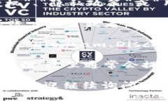 要查看Tokenim的授权信息，