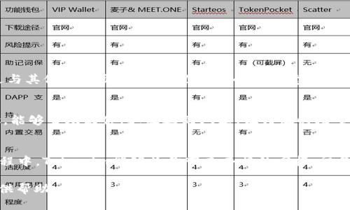 如何解决Tokenim代币不显示的问题：全面指南

Tokenim, 代币, 不显示, 解决方案/guanjianci

引言
在区块链快速发展的时代，Tokenim作为一种新兴的代币，吸引了很多投资者和用户的关注。然而，在实际使用过程中，许多用户可能会遇到“代币不显示”的问题。这不仅让人感到沮丧，还可能影响到投资决策和用户体验。就像老话说的：“一日之计在于晨”，早上的计划决定了你一天的安排，及时解决问题才能让我们更好地利用这些数字资产。

什么是Tokenim？
在深入讨论解决方案之前，我们先来了解一下Tokenim。Tokenim是一种基于区块链技术的代币，主要用于去中心化应用程序（DApp）中进行交易和交换。随着数字货币市场的不断扩大，Tokenim的出现为用户提供了更多的选择和机会。

为什么会出现代币不显示的问题？
代币不显示的问题可能由多种原因导致。以下是一些常见的原因：
ul
    listrong网络延迟：/strong在区块链网络中，交易信息的确认可能因为网络拥塞而延迟。/li
    listrong钱包设置问题：/strong某些加密钱包可能需要手动添加代币，才能查看相应的余额。/li
    listrong合约地址错误：/strong如果代币的合约地址输入错误，钱包将无法识别该代币。/li
    listrong平台兼容性：/strong并非所有平台都支持每种代币，可能需要使用特定的交易所或钱包。/li
/ul

解决Tokenim代币不显示的步骤
面对代币不显示的问题，不要慌张，可以按照以下步骤进行排查和解决：

h41. 检查网络连接/h4
如果你的网络连接不稳定，可能会导致钱包无法及时更新代币信息。确保你的网络连接正常，比如换个Wi-Fi或者重启路由器。

h42. 更新钱包应用/h4
许多钱包应用会定期更新以适应新代币的添加。检查你的钱包应用是否是最新版本，必要时进行更新。

h43. 手动添加代币/h4
如果代币仍然不显示，可以尝试手动添加代币。在钱包中，找到“添加代币”或“自定义代币”选项，输入Tokenim的合约地址、符号和小数位数。这些信息可以从Tokenim的官方网站或官方社交媒体获取。

h44. 验证合约地址/h4
确保你输入的合约地址是正确的。错误的地址会导致钱包无法识别该代币，仿佛它从未存在过。“贪多嚼不烂”，确保每一步都精确无误。

h45. 选择合适的平台/h4
有些代币只有在特定的平台上才能看到，如果你的钱包不支持Tokenim，考虑更换到支持此代币的交易平台或钱包。

与社区互动
在解决问题的过程中，与Tokenim社区互动是非常有益的。许多用户在使用中遇到的相同问题都会在论坛、社交媒体或者Discord等平台上讨论。通过与其他用户交流经验，你可能会找到意想不到的解决方案。“一个人走得快，但一群人走得远”，集思广益总是能收获更多。

总结
Tokenim的代币不显示问题是一个普遍存在的现象，了解其原因及解决方法能够帮助用户更好地管理和使用他们的数字资产。希望通过以上的步骤，能够帮助到你。如果遇到问题，记得及时检查，不要让沮丧的情绪影响到你的决策。“心急吃不了热豆腐”，慢慢来，总会找到解决办法的。

结束语
Tokenim代表着未来数字货币的一部分，尽管在使用过程中可能出现各种挑战，但只要我们保持耐心和冷静，总能找到解决方法。希望在你的加密旅程中，Tokenim能够为你带来丰厚的回报。祝你好运！ 

以上是围绕“Tokenim代币不显示”的问题，提供的解决方案和详细介绍。这个问题虽看似简单，但对用户的影响却不容小觑。希望这些信息能为你提供帮助。