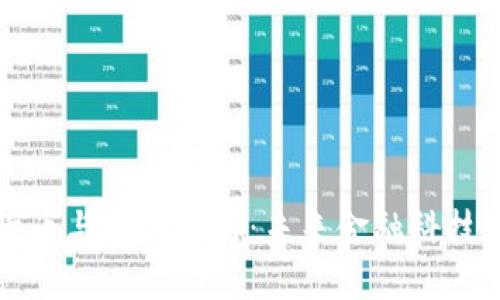 数字货币与网商银行：未来金融科技的双翼