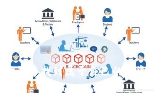 jiaoti如何开始数字货币交易：新手必备指南/jiaoti  
数字货币, 交易平台, 加密货币, 投资策略/guanjianci  

引言：数字货币交易的兴起  
在这信息爆炸的时代，数字货币的交易逐渐成为人们投资的一种新选择。自比特币崛起以来，越来越多的人开始关注这一领域。数字货币交易就好比是在大海中航行，想要乘风破浪，首先需要掌握必要的航海技巧。  

什么是数字货币？  
数字货币，又称虚拟货币或加密货币，是使用密码学技术保护交易安全的数字资产。最著名的当属比特币（Bitcoin），此外以太坊（Ethereum）、瑞波币（Ripple）等也在市场上占有一席之地。数字货币的出现颠覆了传统金融体系，给普通投资者提供了新的财富增值机会。  

选择合适的交易平台  
“一日之计在于晨”，选择一个合适的交易平台对你的数字货币交易之旅至关重要。市面上拥有多种交易平台，不同的平台各具特色，因此在选择时要注意以下几点：  
ul  
  listrong平台信誉：/strong确保所选择的平台已经获得相关许可证，并在业内有良好的口碑。/li  
  listrong交易费用：/strong不同平台的交易费用差异很大，挑选费用相对较低的平台可有效提高你的投资回报。/li  
  listrong用户体验：/strong一个易于操作的界面将有助于你迅速上手交易。/li  
  listrong安全性：/strong确保平台具备完备的安全措施，保护你的资产安全。/li  
/ul  

注册账户并验证身份  
选择好交易平台后，接下来就是注册账户。绝大多数平台都要求用户提供个人信息以进行身份验证，这是为了遵守相关法律法规。注册时需提供有效的电子邮件地址和联系方式，建议使用强密码保障账户安全。在完成注册后，你可能还需上传身份证明材料（如身份证或护照）以完成身份验证。这一步虽然繁琐，但这是为自己的资金安全把关。  

资金入账与提现  
注册并验证身份后，你可以开始入金。不同平台支持的入金方式有所不同，常见的方法包括银行转账、信用卡、甚至是其他加密货币转账。在选择入金方式时，除了费用外，也要考虑到账速度。而提现流程通常需要一定的审核时间，如果急用钱，建议提前规划。  

市场分析与交易策略  
交易的成功往往在于正确的市场分析和制定合适的交易策略。你可以通过各种技术分析工具、图表以及市场新闻进行分析。例如，使用K线图、移动平均线等工具有助于判断市场趋势。同时，建议你学习一些经典的交易策略，例如趋势追踪、波段交易等，帮助你在市场中立于不败之地。正如一句老话所说：“不打无准备之仗”。  

进行交易的注意事项  
交易时，除了需保持理智外，还要特别注意以下几点：  
ul  
  listrong止损设置：/strong为了避免重大损失，建议设置止损位，做到风险可控。/li  
  listrong保持冷静：/strong市场波动剧烈时，不要轻易做出决策，保持冷静至关重要。/li  
  listrong分散投资：/strong不要把所有资金投入一两种币种，分散投资降低风险。/li  
/ul  

总结与展望  
数字货币交易不是一朝一夕的事情，先下手为强，厚积而薄发。随着市场的不断发展，数字货币交易的机会与挑战将并存。希望通过本指南，你能在数字货币的世界中找到属于自己的投资之路。记住，一路走来，心态平和，才能走得更远。当你学会了这些技巧，就可以在广袤的数字货币海洋中乘风破浪！  